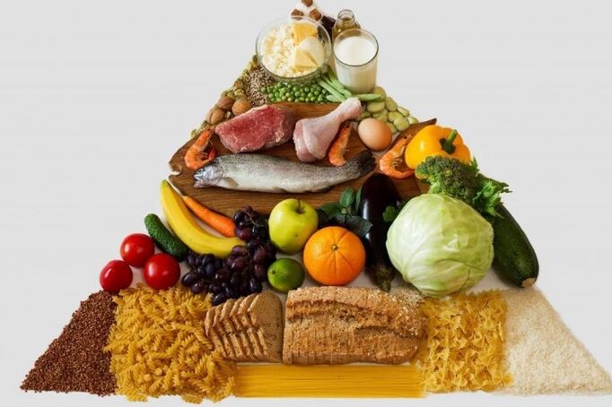 Balanced diet